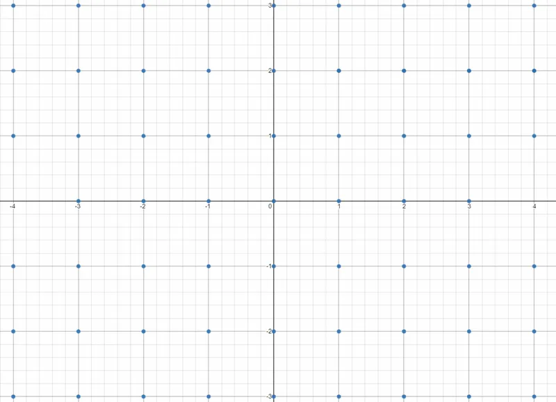 two dimensional lattice